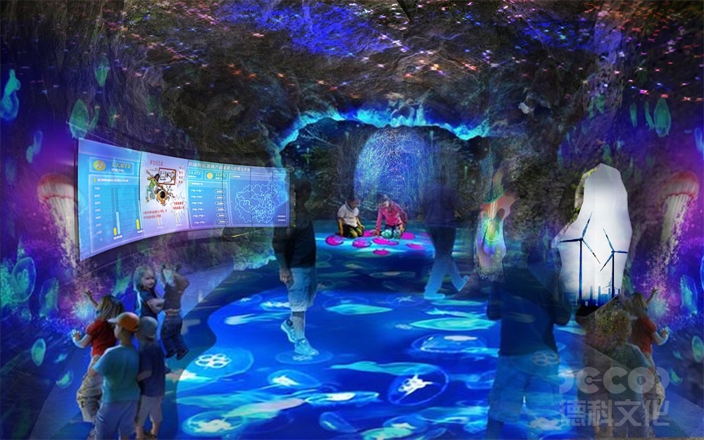 科普展館設計中，如何設計觀眾的互動方式