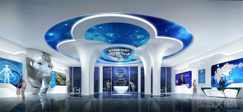 科普館設計如何展示環境保護和可持續發展的主題？