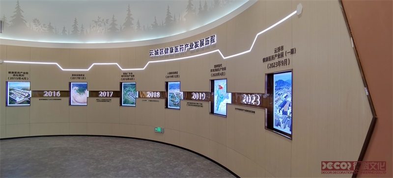 博物館裝修公司如何進行團隊協作與溝通？