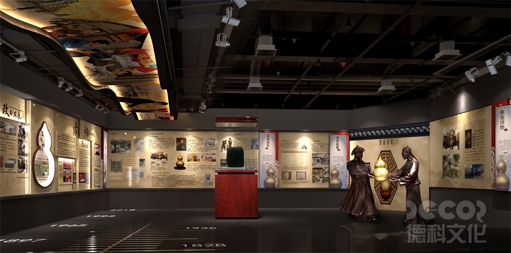 企業博物館設計報價通常是多少？