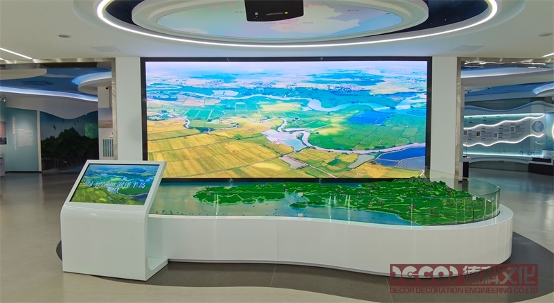 如何評估生態博物館裝修的經濟效益？