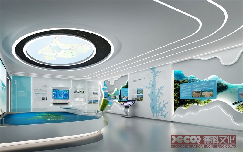 生態博物館裝修如何平衡初期投入與長期收益？